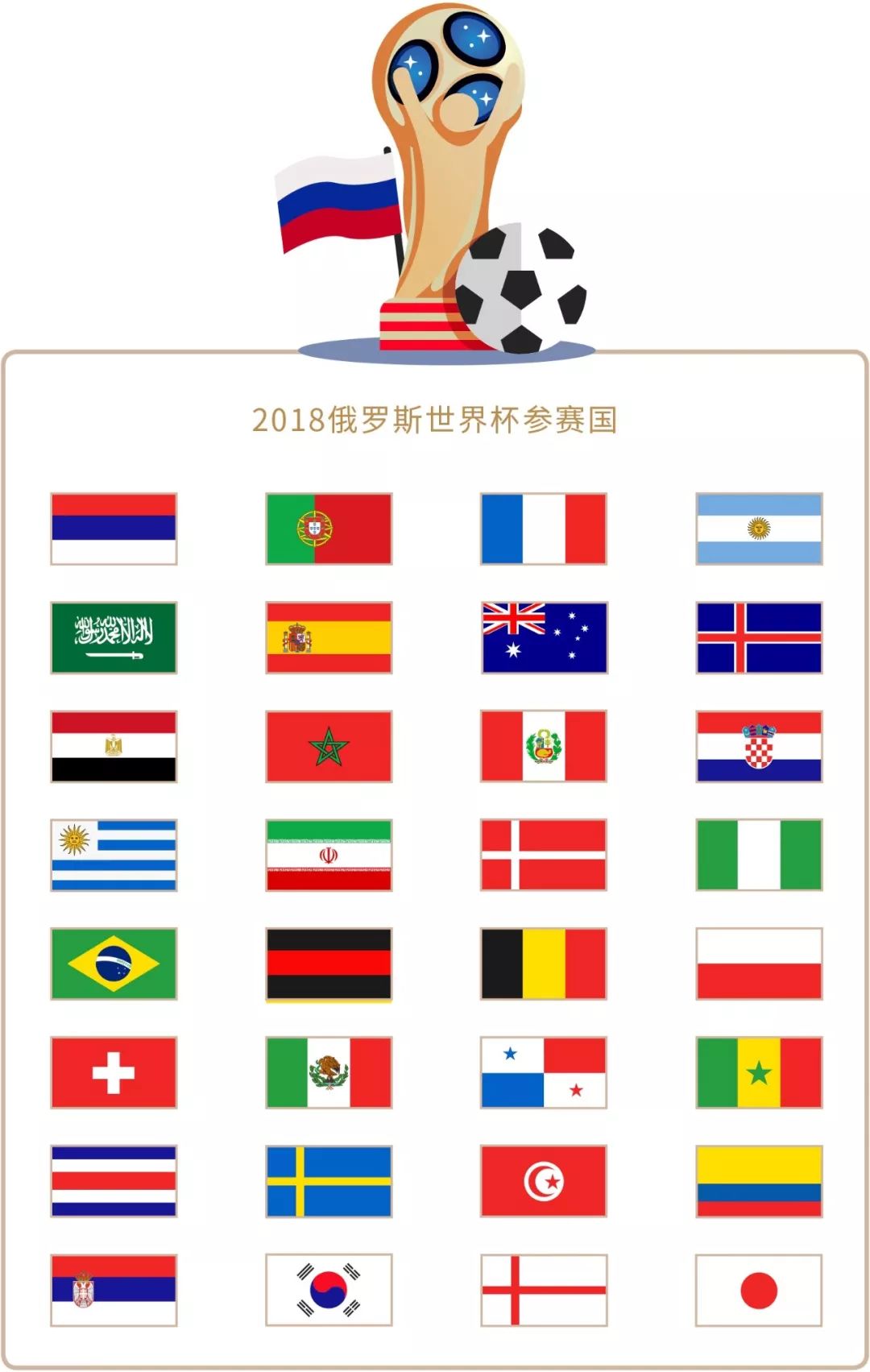 队增添了更
